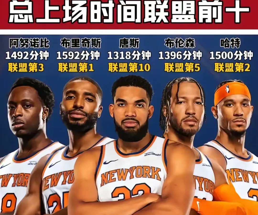 波尔图发布备战花絮，今晚刷新队史纪录，NBA季后赛任务艰巨，心理建设被强调