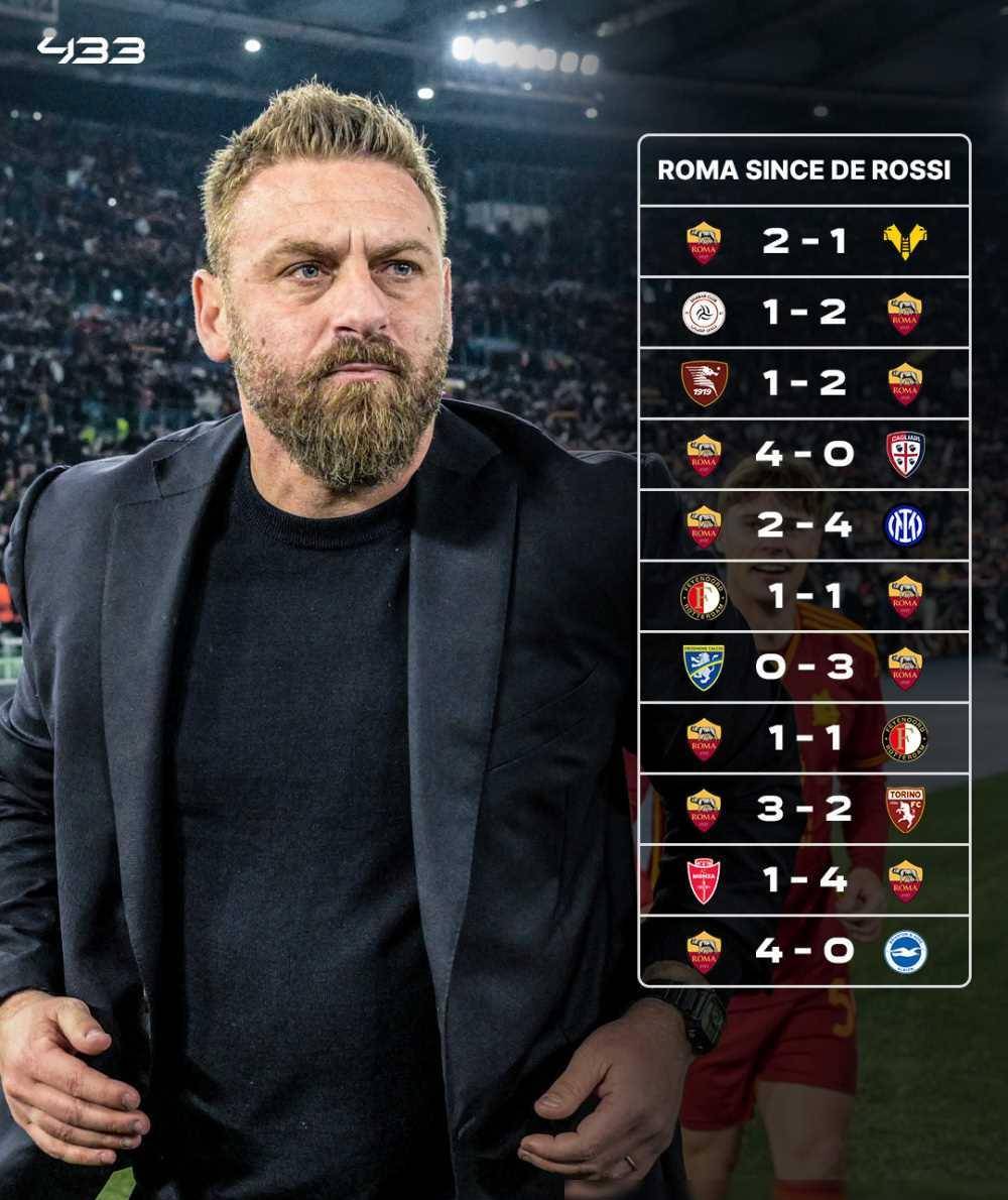 切尔西10埃弗顿全场录像